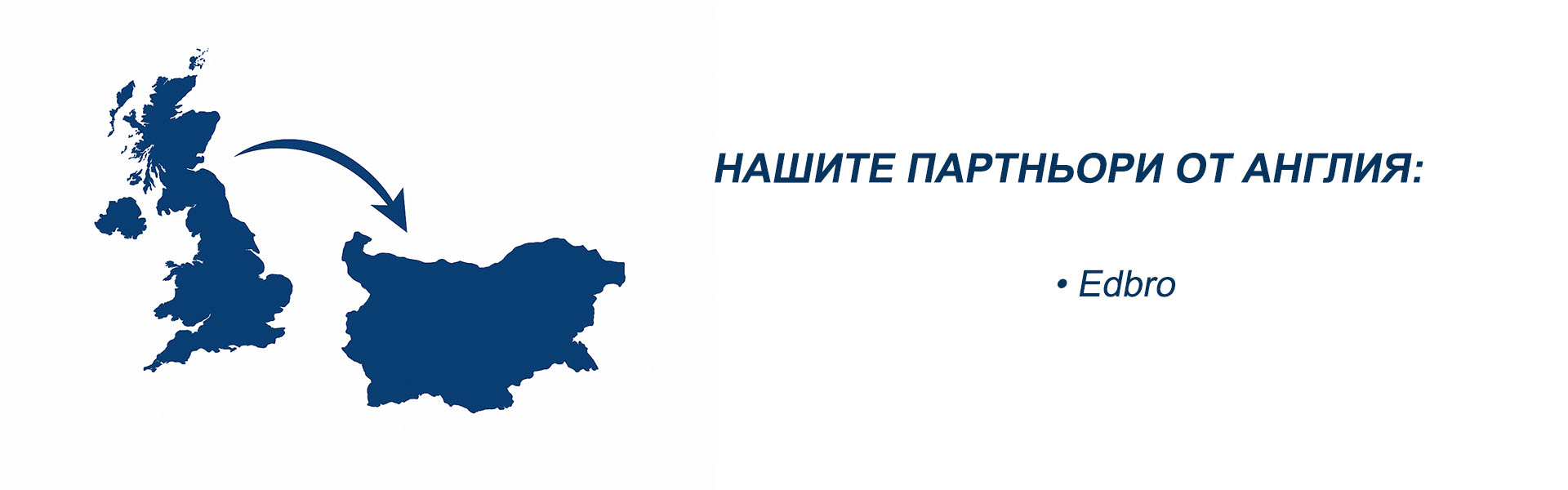 Партньори Англия – България Начало