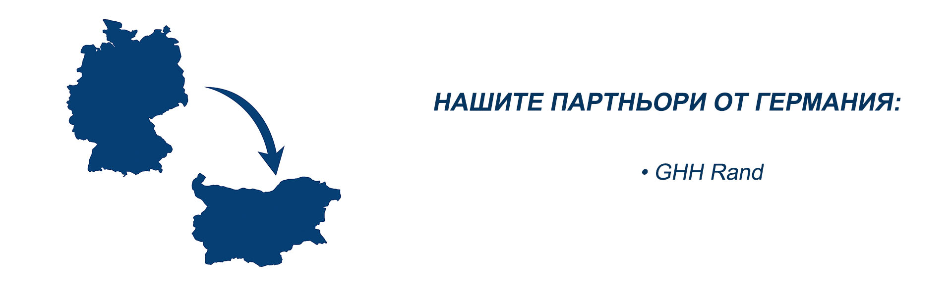 Партньори Германия – България Начало