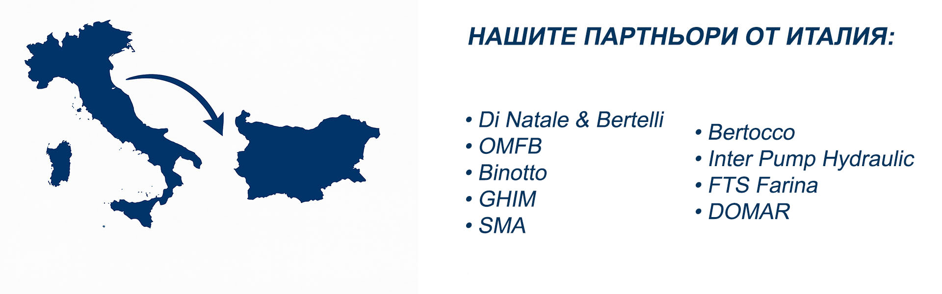 Партньори Италия – България Начало