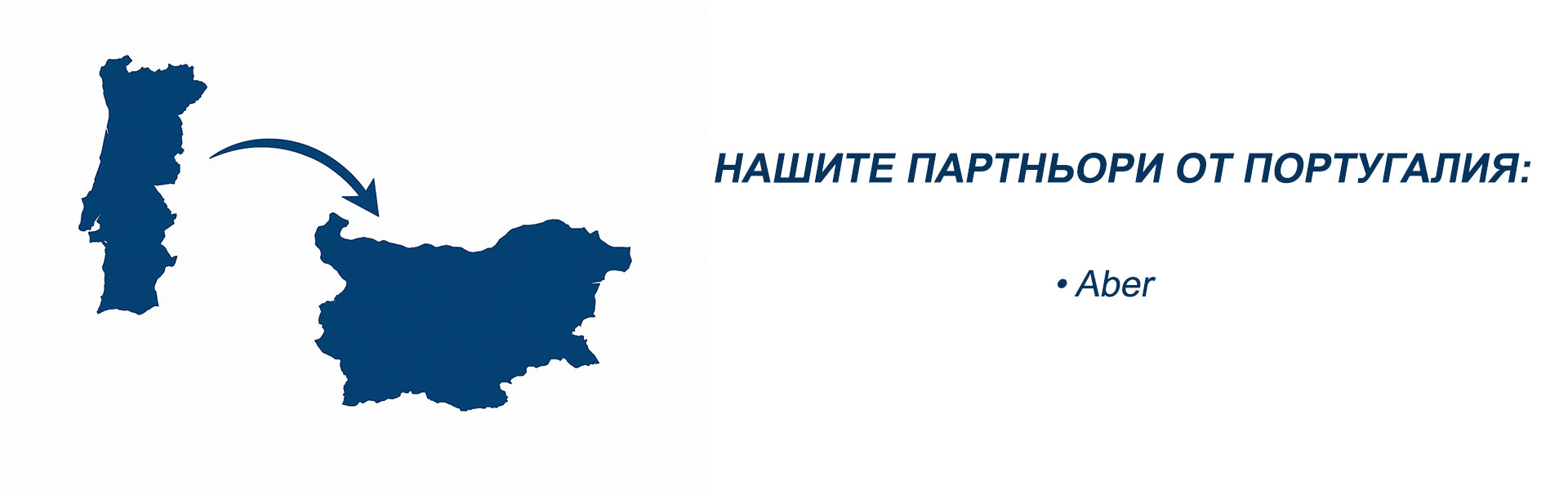 Партньори Португалия – България Начало