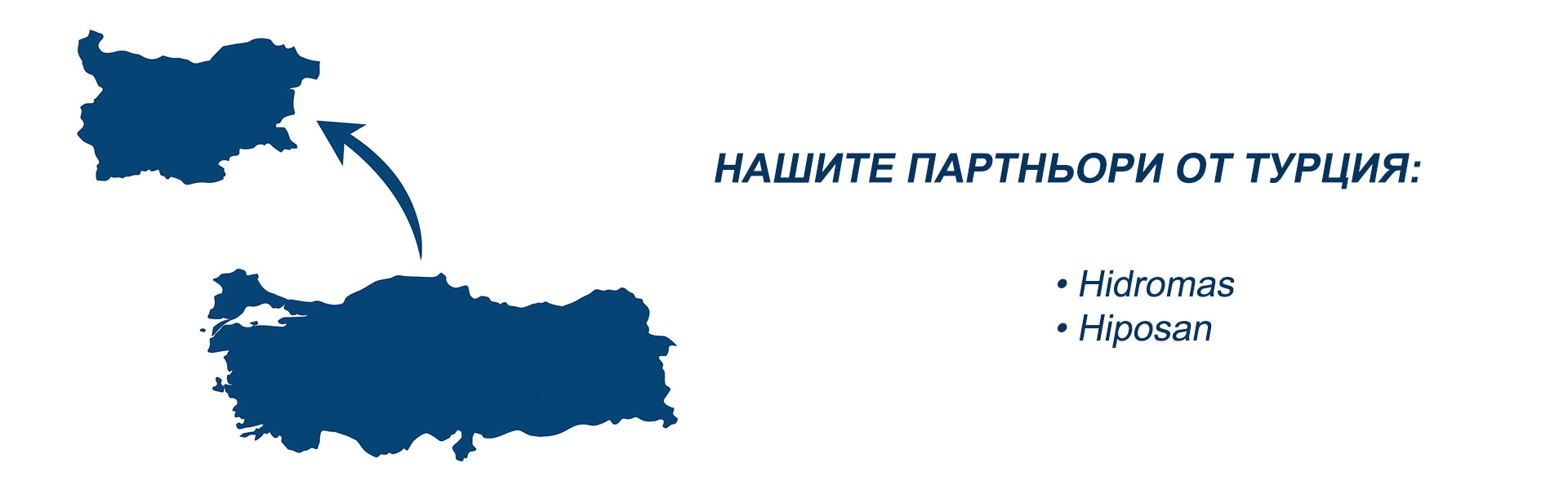 Партньори Турция – България Начало