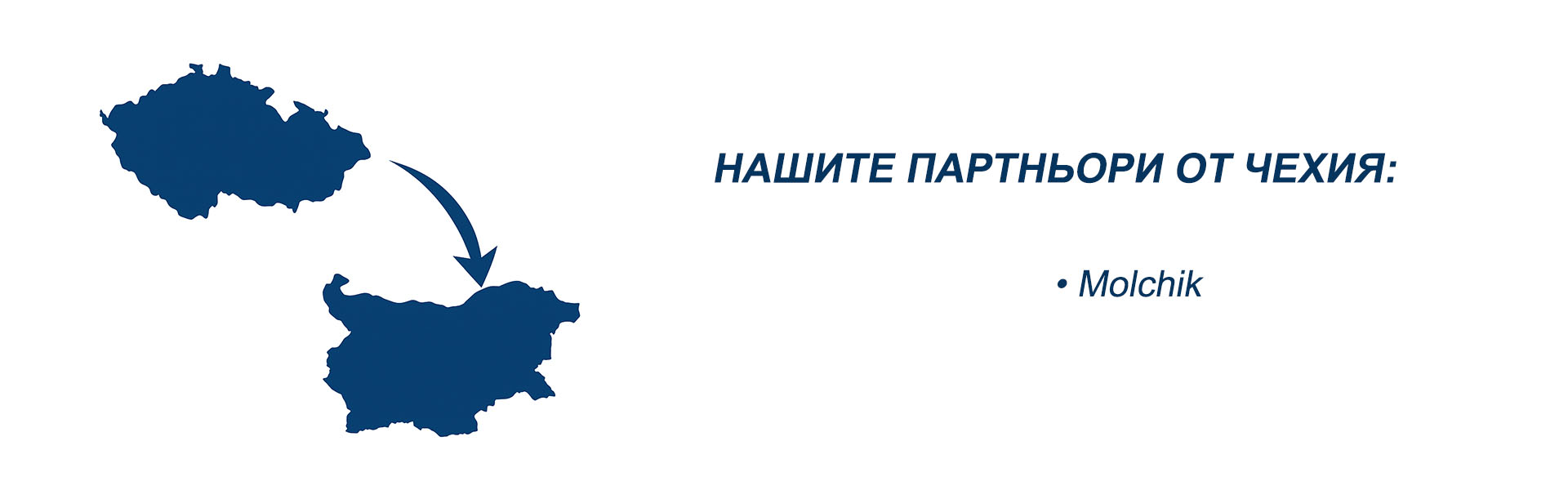 Партньори Чехия – България Начало