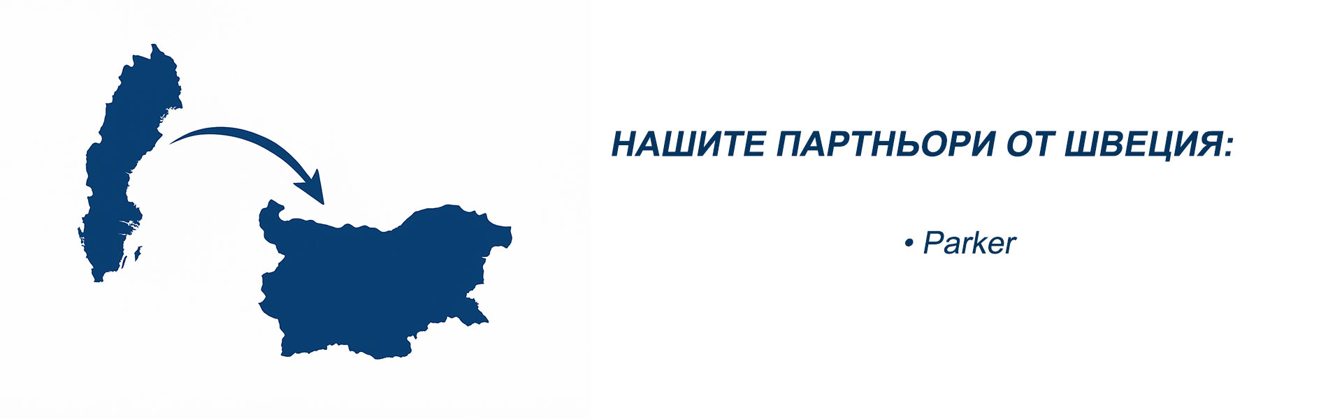 Партньори Швеция – България Начало